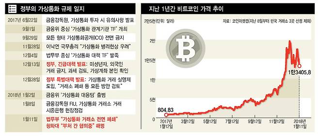 *이미지를 누르면 확대됩니다