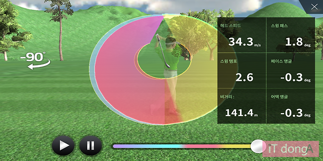 대략적인 스윙 정보를 스마트폰으로 전송한다