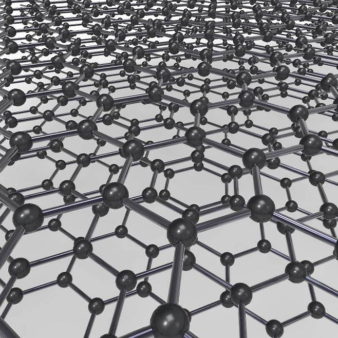 사진 2. 미래 반도체의 소재로 각광받는 그래핀의 3D 모형도. 출처: shutterstock