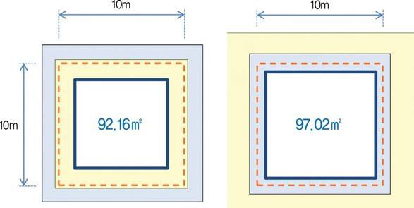 내단열(왼쪽)과 외단열 건물 면적 산출 비교표. /제이아키브