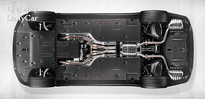 차체 바닥을 편평하게 정리하면 공기역학에 유리함