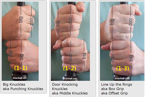 사진자료=efastball.com