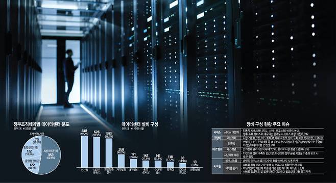게티이미지뱅크 제공