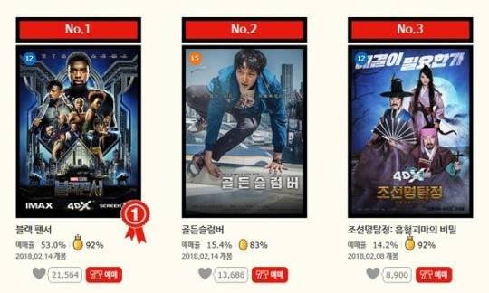 영화 순위 (사진= CGV홈페이지)
