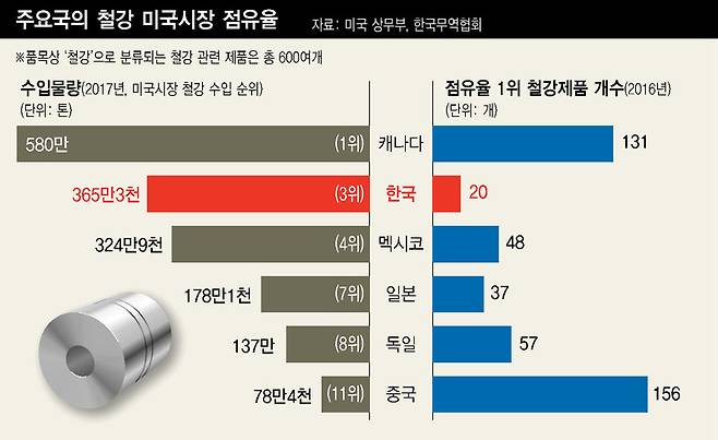 ※ 이미지를 누르면 확대됩니다.