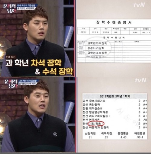 '문제적 남자' 권혁수. 사진| tvN 방송화면 캡처