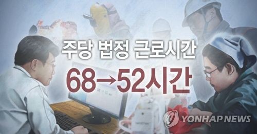 근로기준법 개정안 통과 (PG) [제작 조혜인] 일러스트