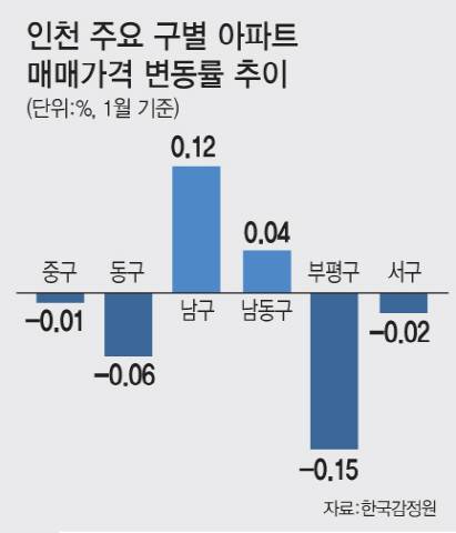 [이데일리 문승용 기자]