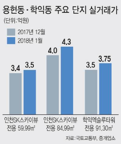 [이데일리 문승용 기자]