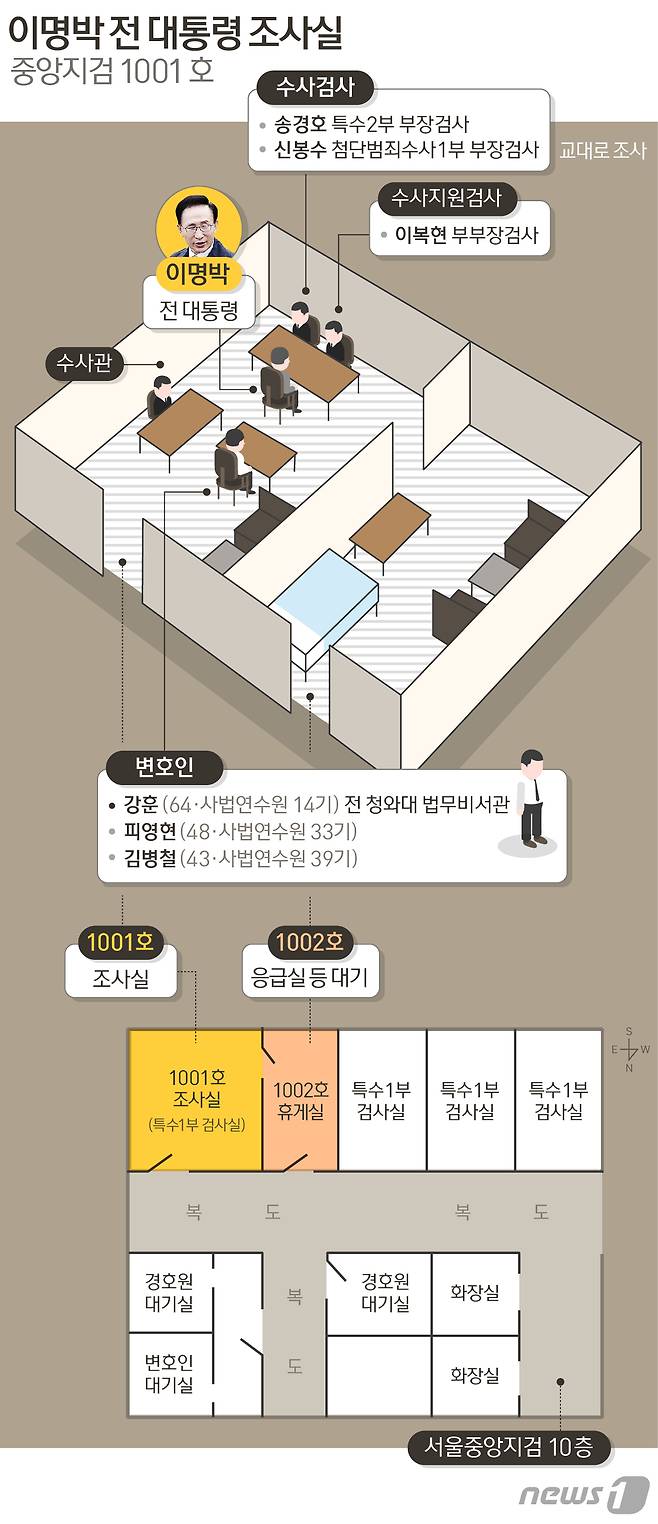 © News1 방은영 디자이너