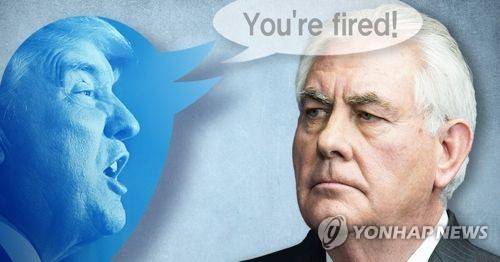 트럼프, 트윗으로 렉스 틸러슨 국무장관 경질(PG) [제작 이태호] 사진합성, 일러스트 * 사진 EPA