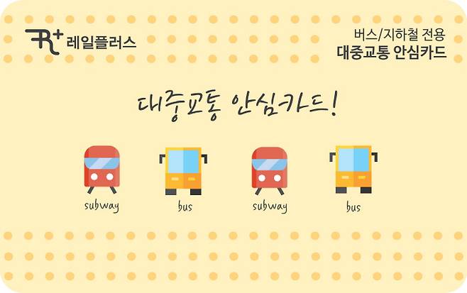 전국 지하철과 버스를 이용할 때 사용할 수 있는 ‘레일플러스 대중교통 안심카드’ 디자인. ｜코레일 제공