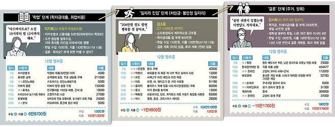 ▲클릭하면 크게 볼 수 있습니다.