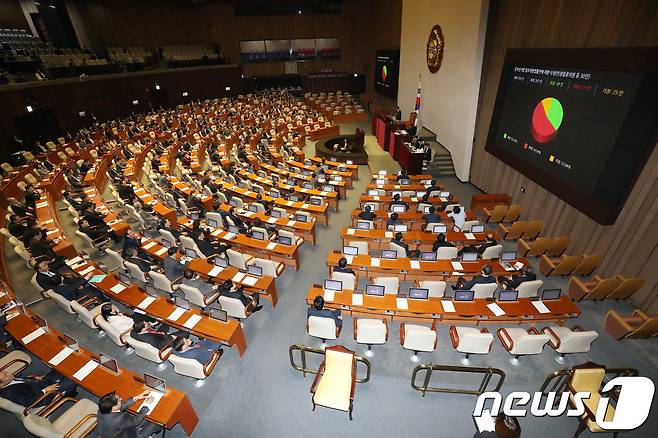 국회 본회의장. /뉴스1 © News1 박세연 기자