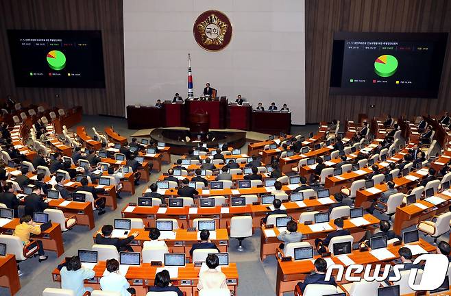 국회 본회의장. /뉴스1 © News1 박정호 기자