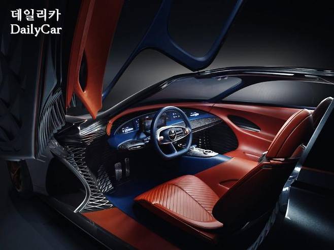 제네시스, 에센시아 콘셉트