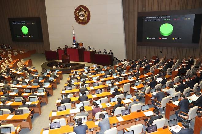 정세균 국회의장이 30일 오후 열린 국회 본회의에서 법안들을 통과시키고 있다. 이정우 선임기자 woo@hani.co.kr