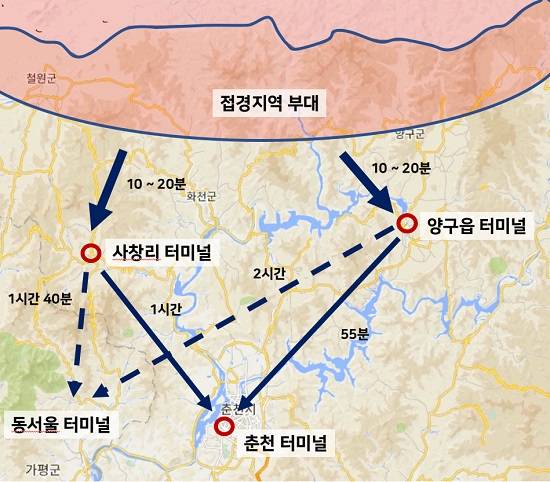 시외버스를 이용하면 사창리에서 춘천까지 1시간, 동서울까지 1시간 40분가량 소요된다. 양구읍에서는 춘천까지 55분, 동서울까지 2시간 남짓 걸린다. 외출?외박을 나간 군인들에게 연락할 수단이 전보와 공중전화밖에 없던 시절 위수지역 제한은 장병들의 신속한 복귀를 위해 불가피했지만, 휴대폰 등으로 실시간 연락이 되고 교통이 발달한 지금은 위수지역의 의미가 없어졌다는 것이 전문가들 지적이다. ⓒ단비뉴스