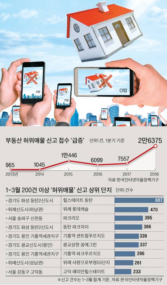 [김주원 기자 zoom@joongang.co.kr]