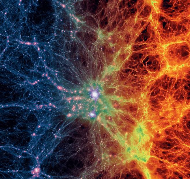 미국 MIT 등 공동연구팀이 2014년 5월 발표한 빅뱅 이후 우주 형성 과정을 재현한 컴퓨터 시뮬레이션의 한 장면. 우주를 구성하는 미지의 존재인 암흑물질에서 가스가 생성돼 성단이 형성되는 모습이다. 경향신문 자료사진