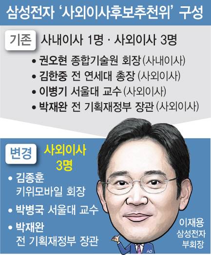 [이데일리 문승용 기자]
