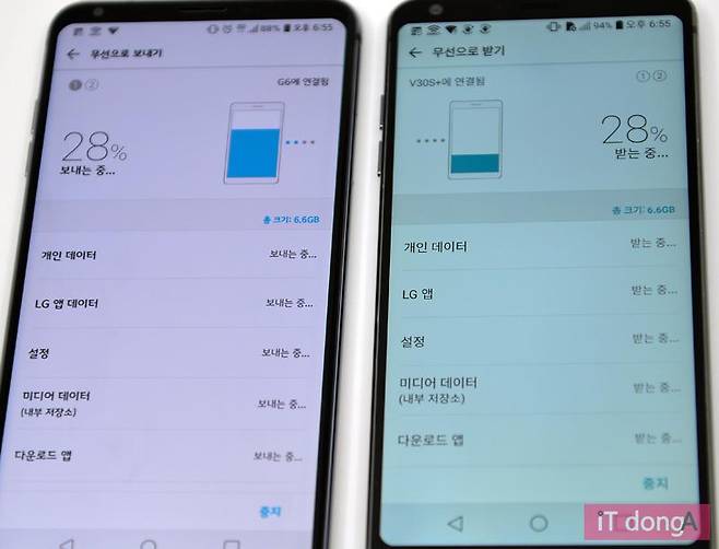 각 데이터는 와이파이로 이동/전송된다