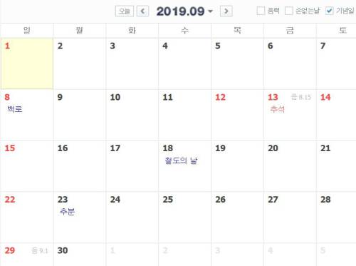 2019년 공휴일은 66일로 토요일 휴무를 포함하면 모두 117일을 쉰다. 2018년 추석연휴가&nbsp;대체휴일과 토요휴무를 포함해 모두 5일인 반면 2019년 추석(사진)은 4일인 점이 다르다.