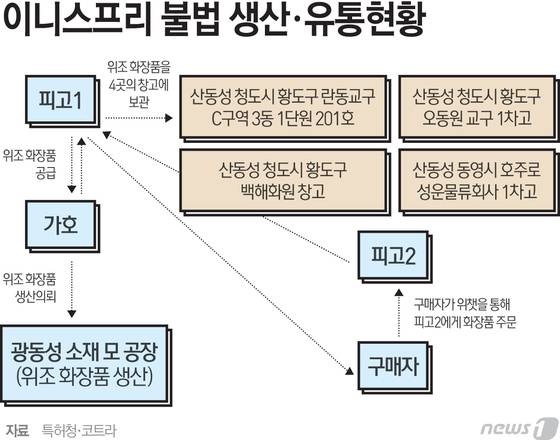 © News1 최진모 디자이너