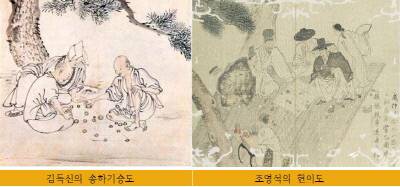 장기두는 사람들을 그린 김득신의 ‘송하기승도’와 조영석의 ‘현이도’. 화원 신분인 김득신은 장기를 두는 주인공으로 승려를 캐스팅했지만 문인화가인 조영석은 선비를 선택했다.