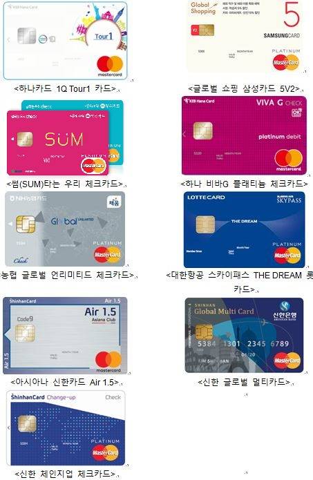 주요 카드사 해외특화카드 [사진제공 = 각 카드사 홈페이지]
