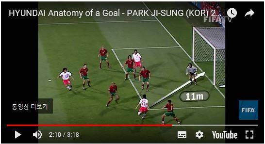 박지성의 득점 장면 분석. FIFA 홈페이지 캡처