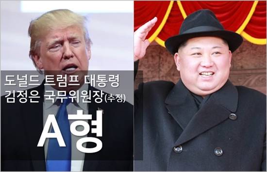 (왼쪽부터) 문재인 대통령, 도널드 트럼프 미국 대통령, 김정은 북한 국무위원장 ⓒ청와대, 도널드 트럼프 트위터, 조선중앙통신