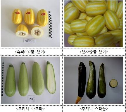 ［사진=농촌진흥청］