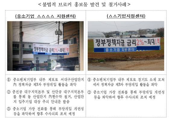 중소벤처기업부가 철거한 정책자금 불벌 홍보물 사진. [사진 중소벤처기업부]