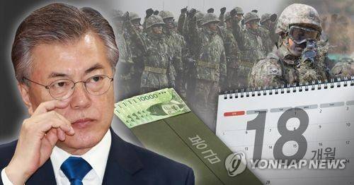 문재인 정부 병사 복무 기간 단축 및 병력 감축 핫 이슈(PG) [제작 이태호]