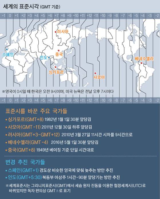 그래픽=김주원 기자 zoom@joongang.co.kr