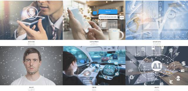 음성인식과 자율주행차 등 AI 기술이 투입되는 산업분야. /사진제공=AI Crypto팀