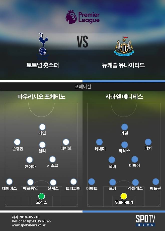▲ ⓒ김종래 디자이너