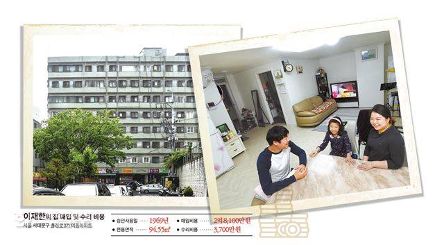 [저작권 한국일보]  이재한씨 집 매입 및 수리 비용. 그래픽=송정근 기자