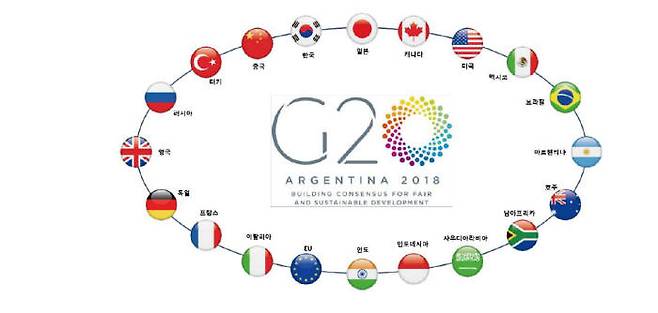 지난 3월 19일부터 20일까지 아르헨티나 부에노스 아이레스에서 열린 G20 재무장관 및 중앙은행장 회의에서 각 국은 암호화폐를 가상 자산으로 규정했다.