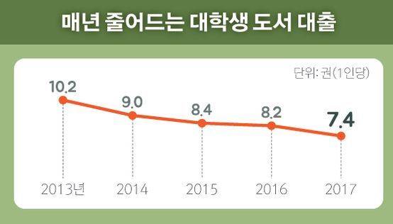 그래픽=김현서 kim.hyeonseo12@joongang.co.kr