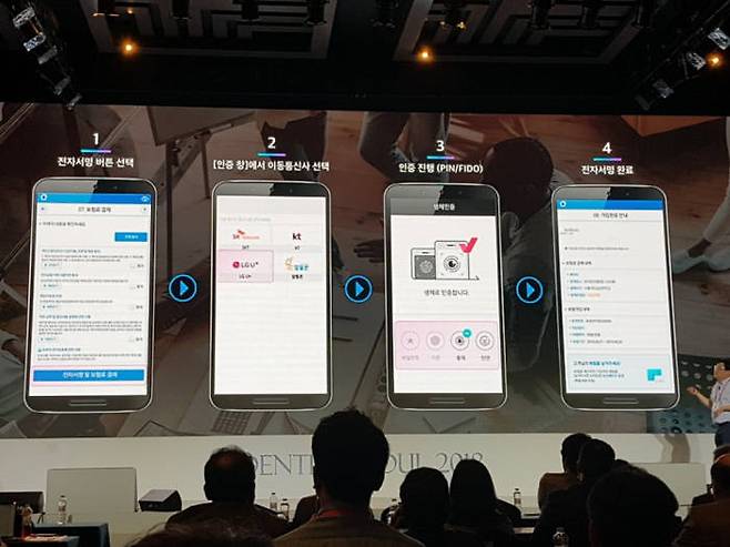 통신3사가 업계관계자 대상으로만 진행한 '아이덴티티 서울' 행사에서 통합 인증브랜드 'PASS'를 발표하고 있다.
