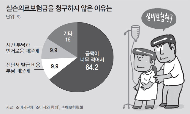 언론사뷰