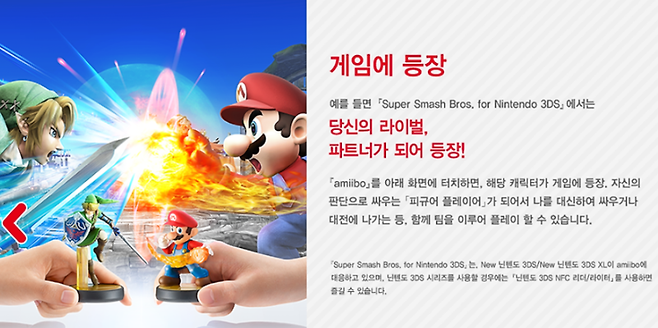 닌텐도 아미보 시리즈