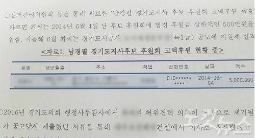 이재명 민주당 경기도지사 후보측이 남경필 한국당 후보의 '매관매직' 의혹을 제기한 것과 관련, CBS노컷뉴스가 입수한 이 후보측의 상세 보고자료.(사진=동규 기자)