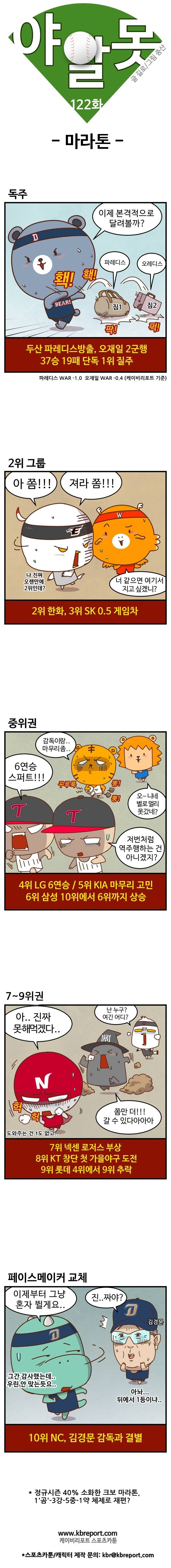 [프로야구 카툰] 야알못 122화: 크보 마라톤   ⓒKBReport.com(케이비리포트 야구카툰)