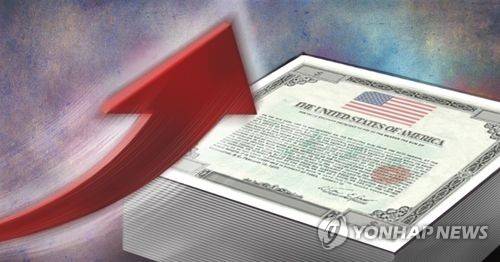 미국 국채 금리 상승 (PG) [제작 정연주, 이태호]일러스트