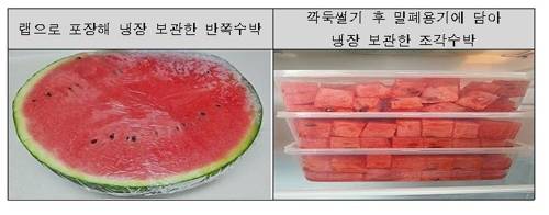 [한국소비자원 제공]