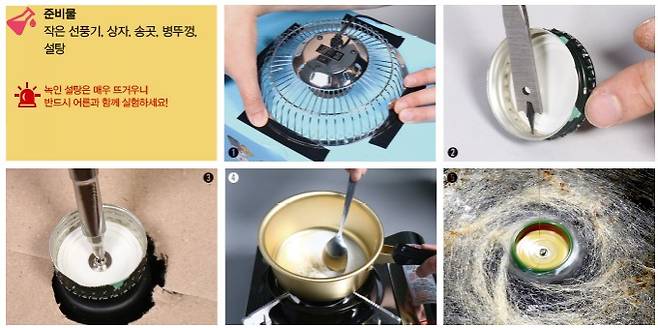 선풍기로 솜사탕 만들기 - 어린이과학동아 12호 제공