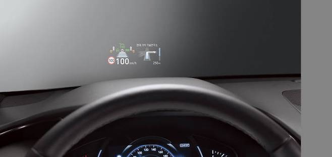 현대자동차 중형 스포츠유틸리티차량(SUV) '신형 싼타페' 헤드업디스플레이 (제공=현대차)